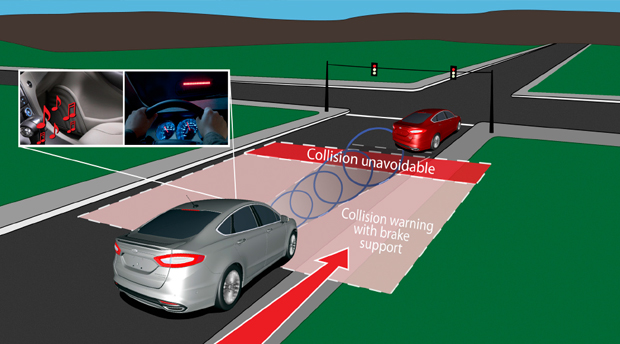 Collision Warning System